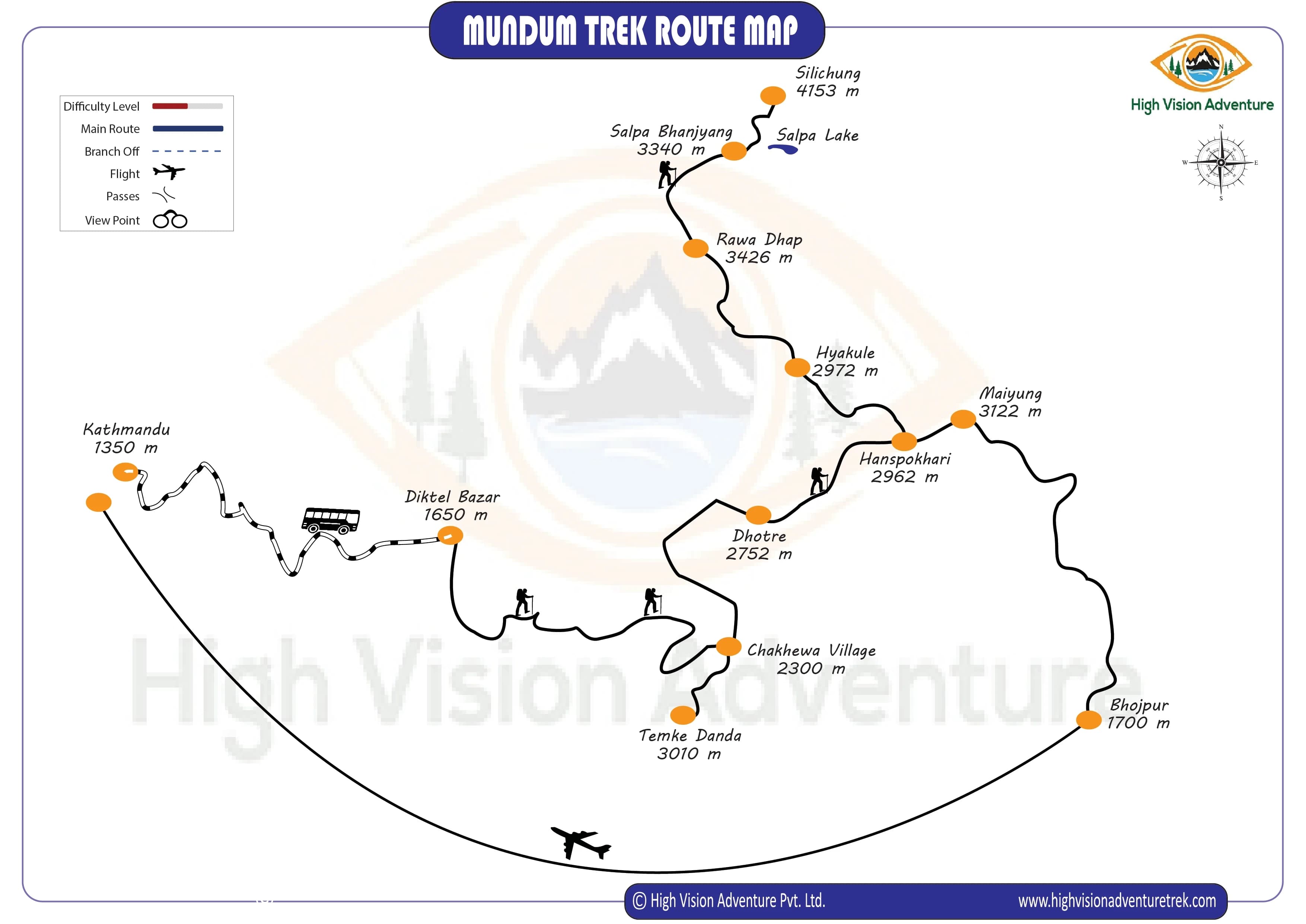 Route Map