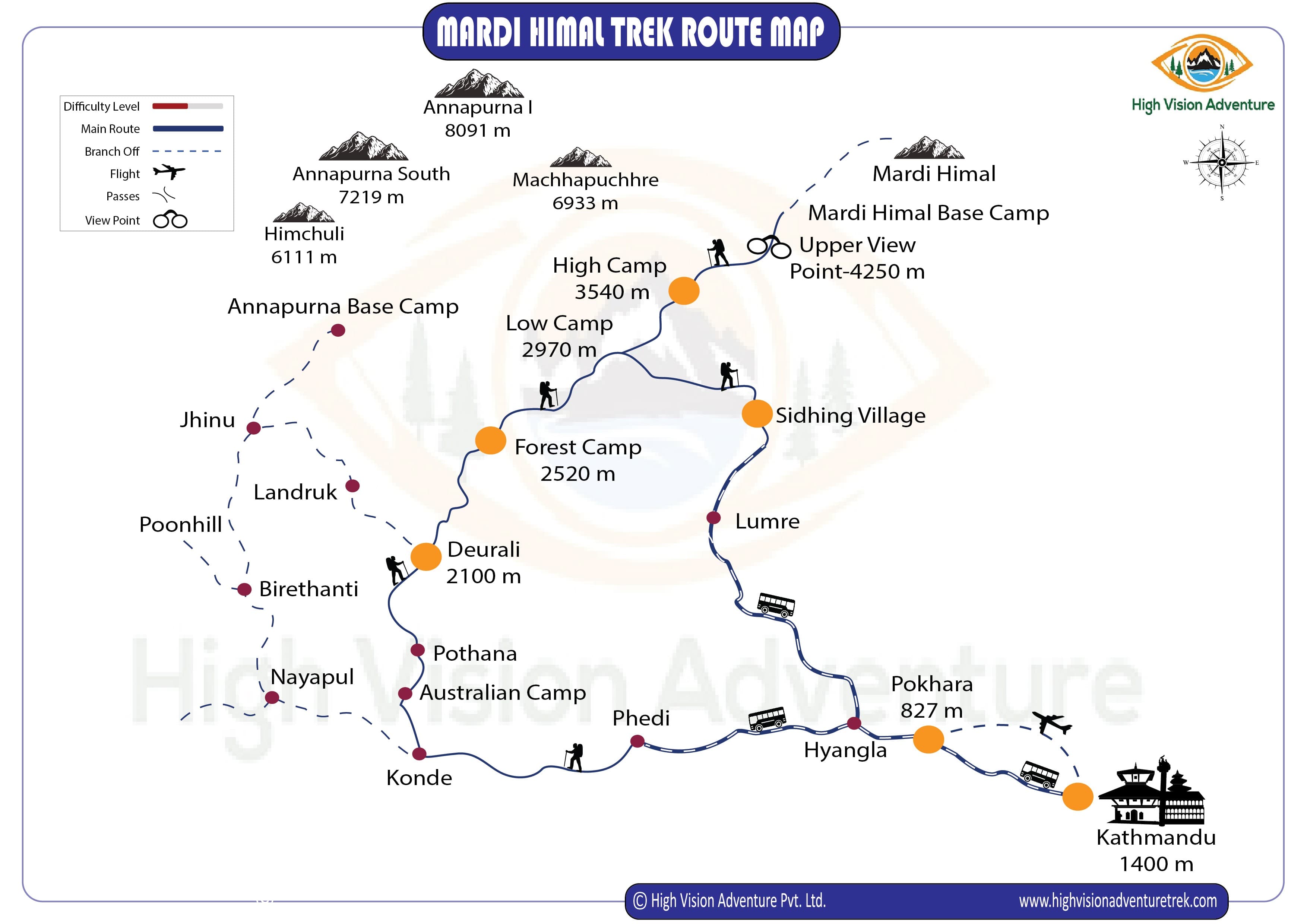 Route Map