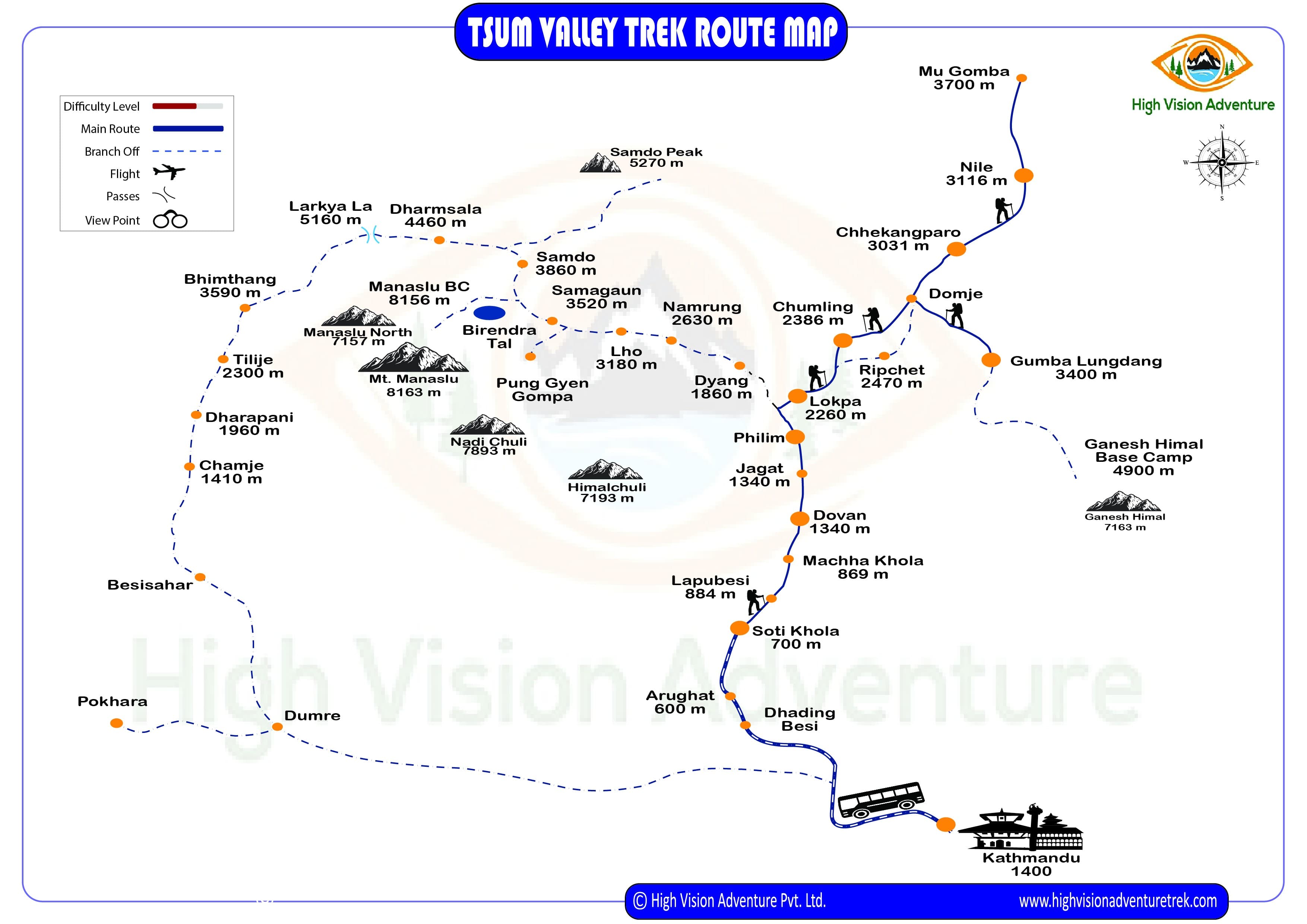 Route Map